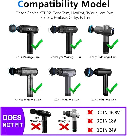 12.6V AC/DC Massage Gun Charger Adapter Compatible with Cholas KZD02, Tyiaus, JamGym, Helices, Headnote, Fantasy, Olski, 12.6V AC/DC Massage Gun Charger Adapter Compatible with Cholas KZD02, Tyiaus, JamGym, Helices, Headnote, Fantasy, Olski,